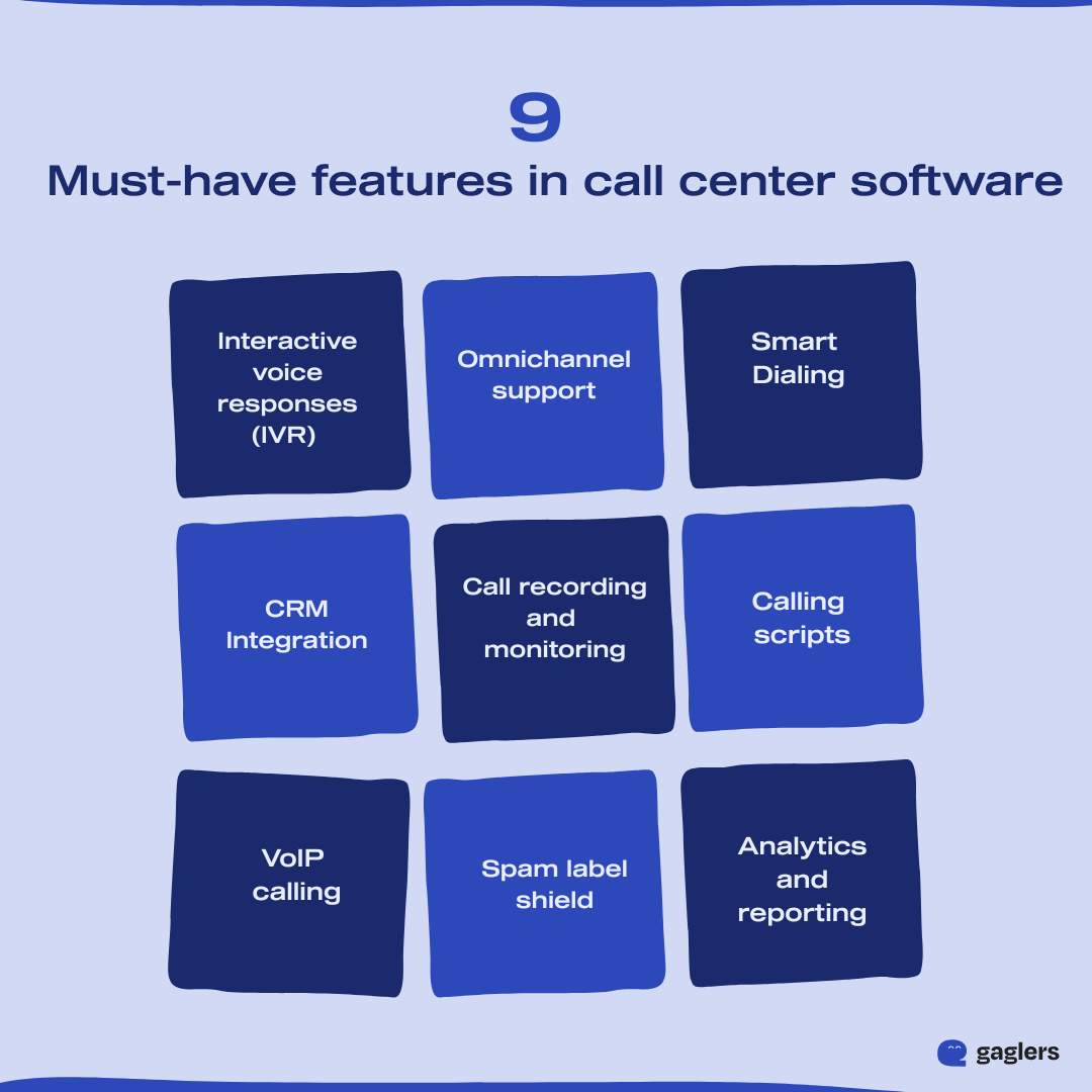 call-center-software-main-features