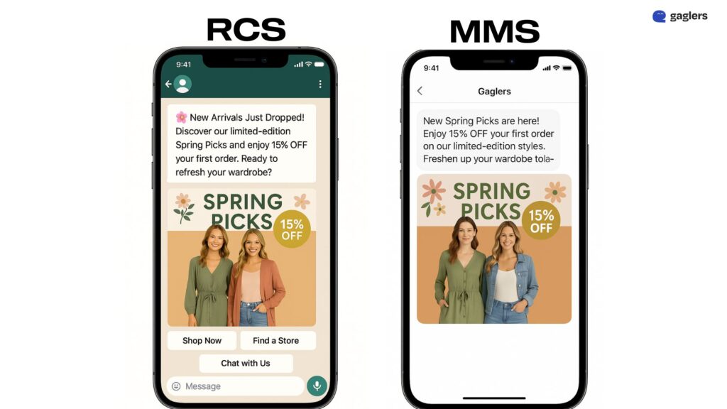 text-messaging-software-mms-rcs