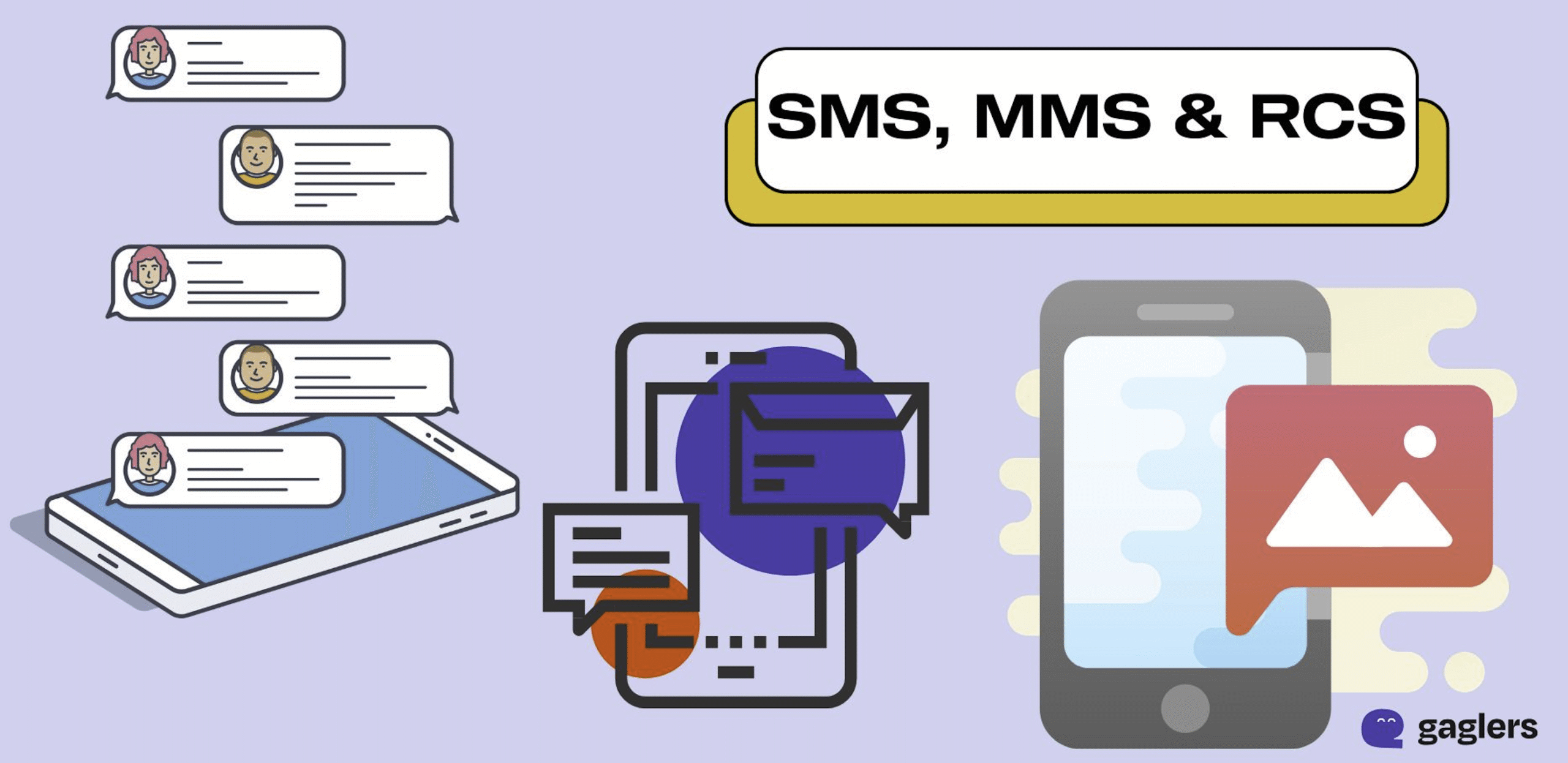 text-messaging-software-sms-mms-rcs