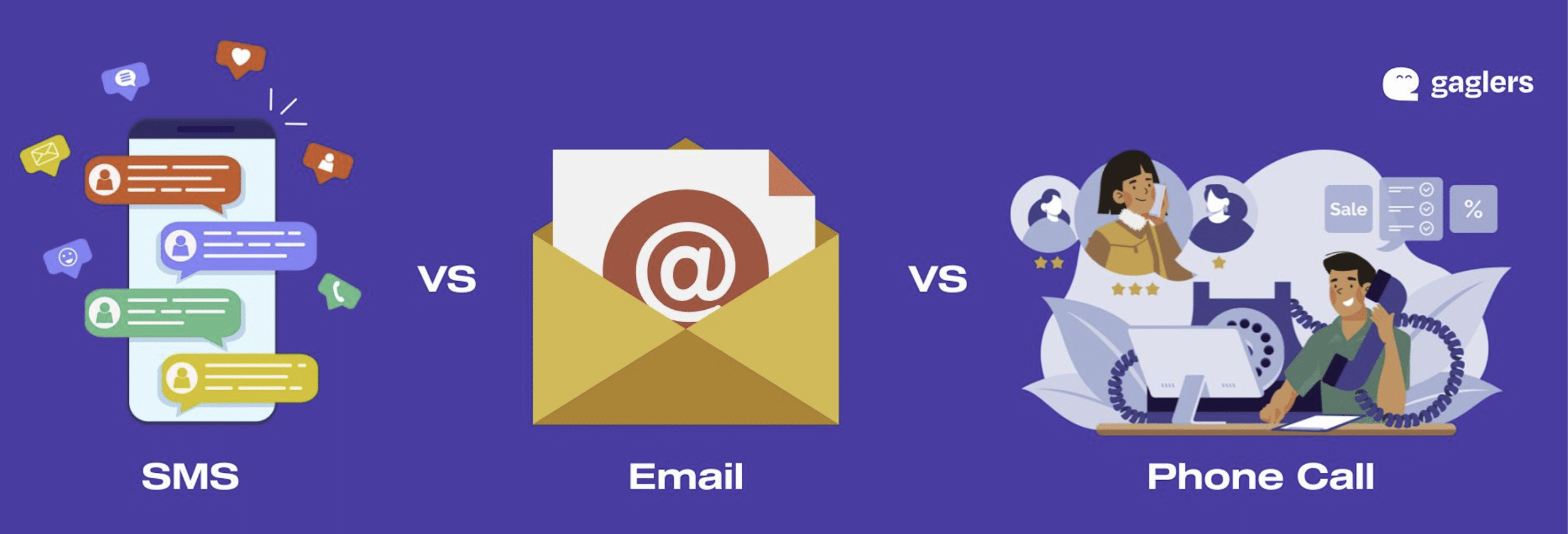 text-messaging-software-sms-email-phone-call