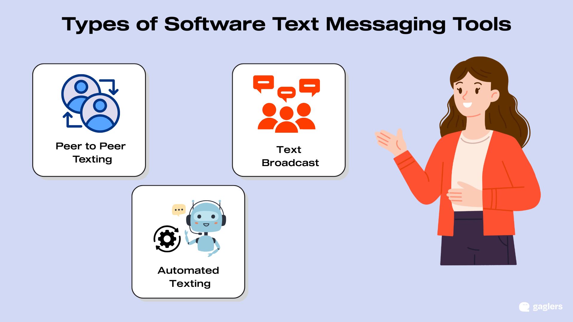 text-messaging-software-tools-types