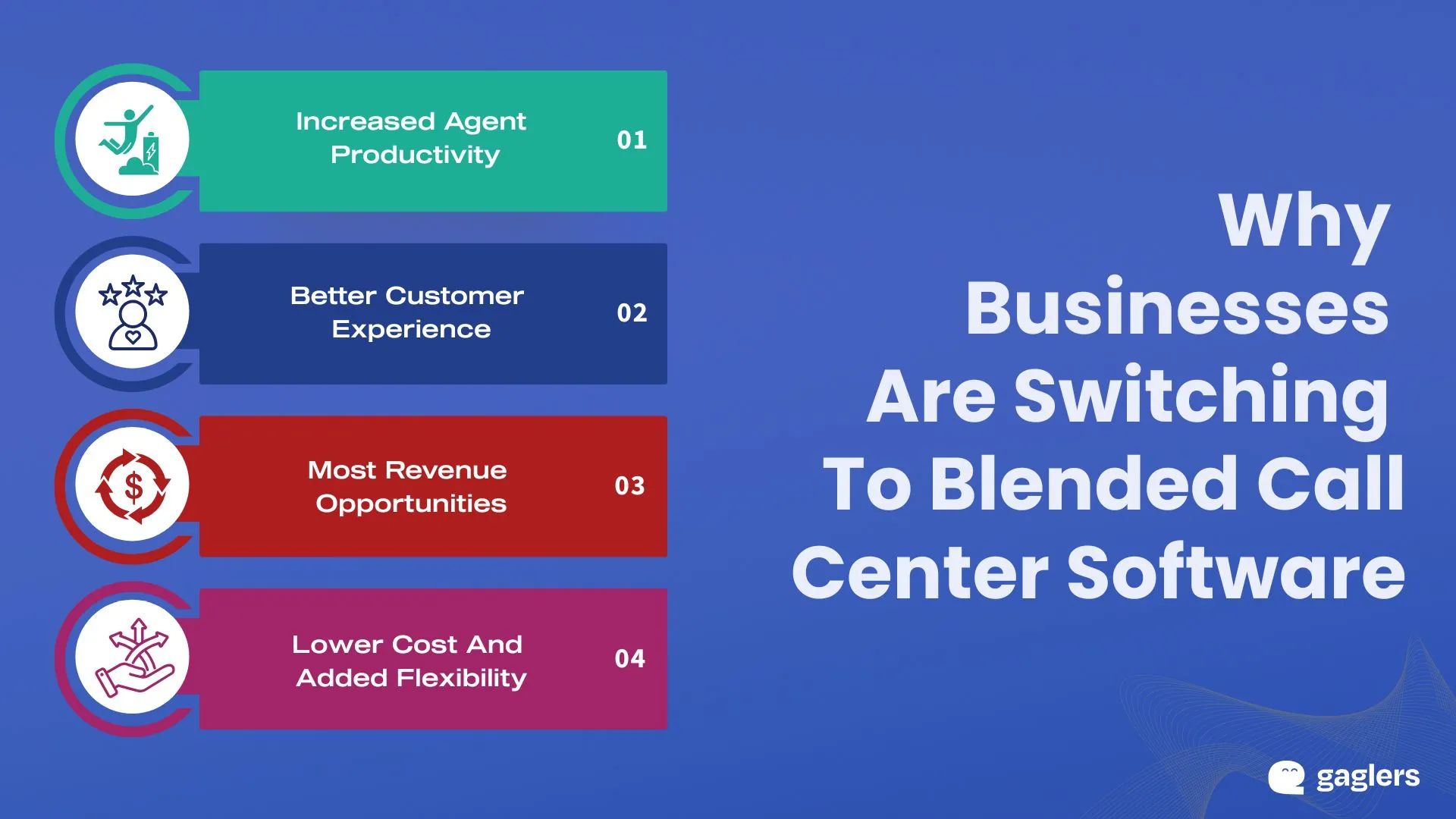 Blended-call-center-software-switch