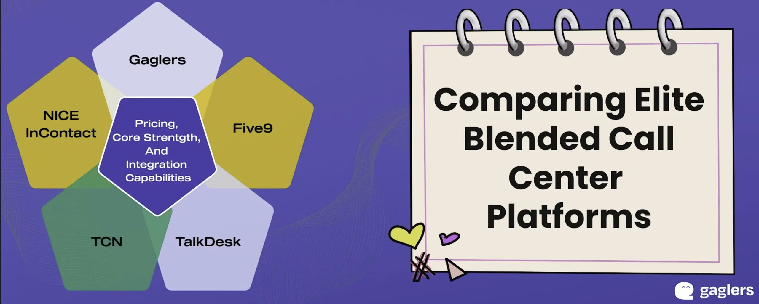 blended-call-center-software-comparison