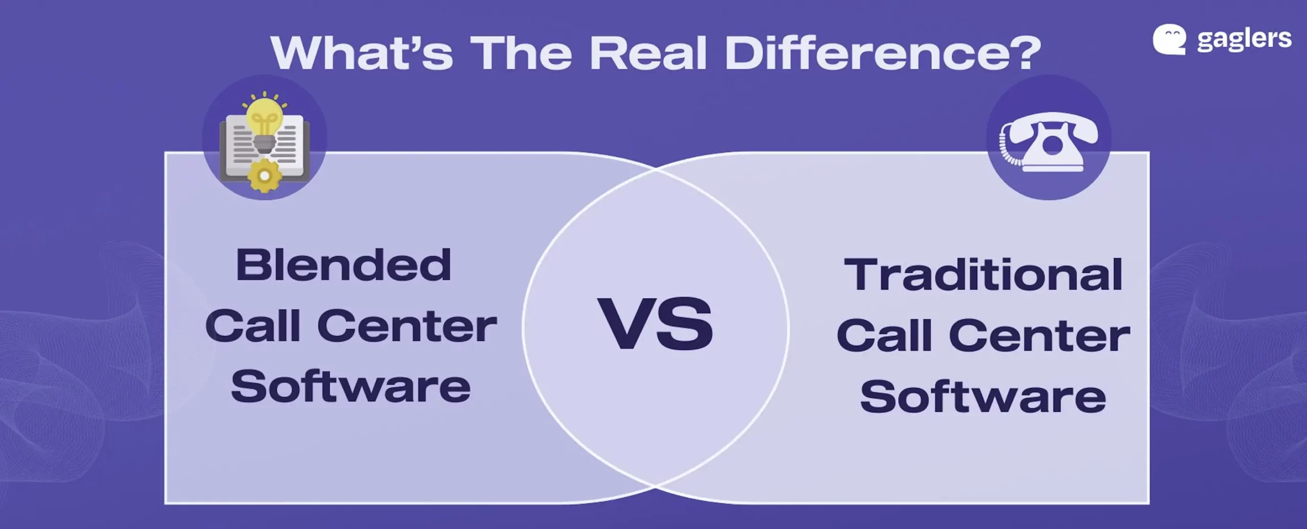 blended-call-center-software-difference