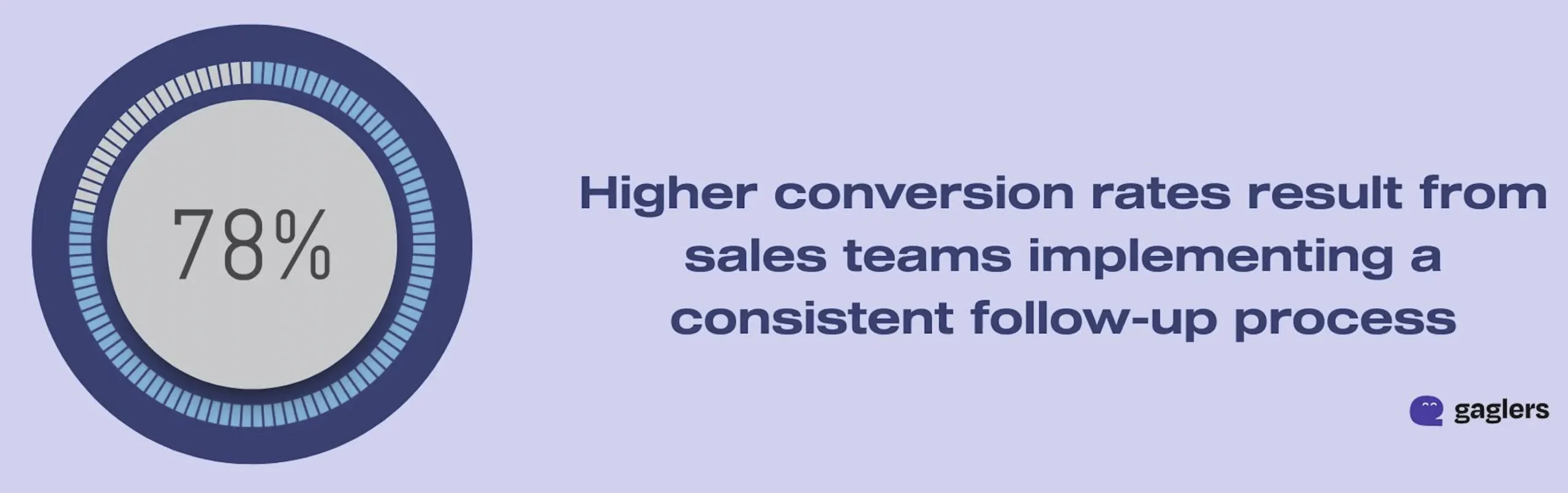 blended-call-center-software-follow-up