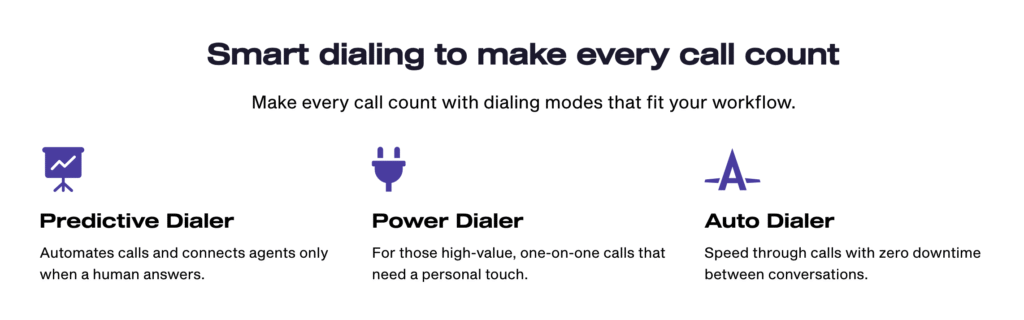 best-auto-dialer-for-small-business-dialers